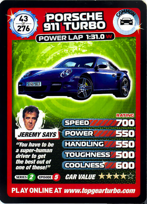 Turbo Challenge Card 43, Top Gear Wiki