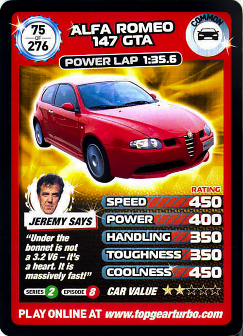 løst ledelse Predictor Turbo Challenge Card 75 | Top Gear Wiki | Fandom