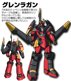 User blog:GreatIskandar14045/Gurren Lagann Mech Size & God Tier Speed, Top-Strongest Wikia