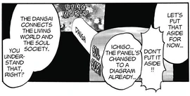 SS, WOLT dimensions and Dangai