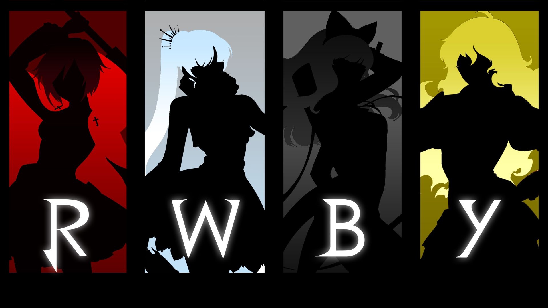 Strongest being from the Holy Shonen Trinity that Team RWBY can