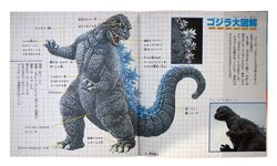 User blog:ZeedKZ/Heisei Godzilla Translations | Top