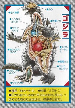 User blog:ZeedKZ/Showa Godzilla Translations | Top-Strongest Wikia 