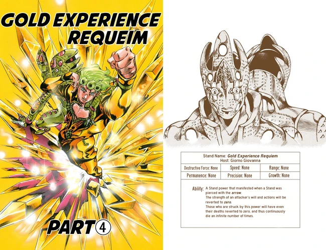 User blogStrymULTRA/Gold Experience Requiem Explanation Top