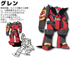 User blog:GreatIskandar14045/Gurren Lagann Mech Size & God Tier Speed, Top-Strongest Wikia