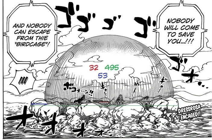 User Blog Mad Souler One Piece Collective Dressrosa Size Scalings Top Strongest Wikia Fandom