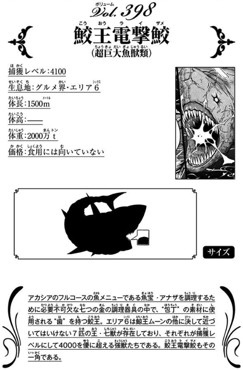 Raizame Top Strongest Wikia Fandom Raizame Top Strongest Wikia Fandom