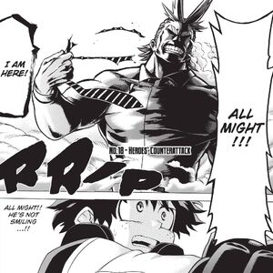 All Might Top Strongest Wikia Fandom