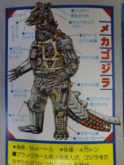 User blog:ZeedKZ/Showa Godzilla Translations | Top-Strongest Wikia 