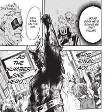 All Might Top Strongest Wikia Fandom