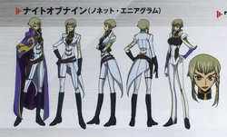 Nonette Enneagram Top Strongest Wikia Fandom Nonette Enneagram Top Strongest Wikia Fandom