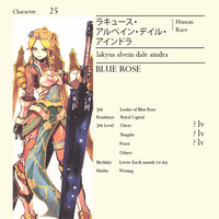 Lakyus Alvein Dale Aindra Top Strongest Wikia Fandom Lakyus alvein dale aindra is a powerfull warrior priest and an influencial noble, who works together with princess renner to combat the 8 fingers.but. lakyus alvein dale aindra top