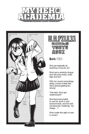 Tsuyu Asui | Top-Strongest Wikia | Fandom