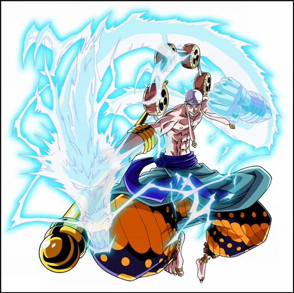 God Enel | Top-Strongest Wikia | Fandom