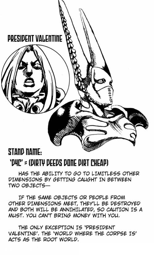 Funny Valentine, Top-Strongest Wikia