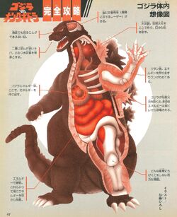 User blog:ZeedKZ/Heisei Godzilla Translations | Top-Strongest