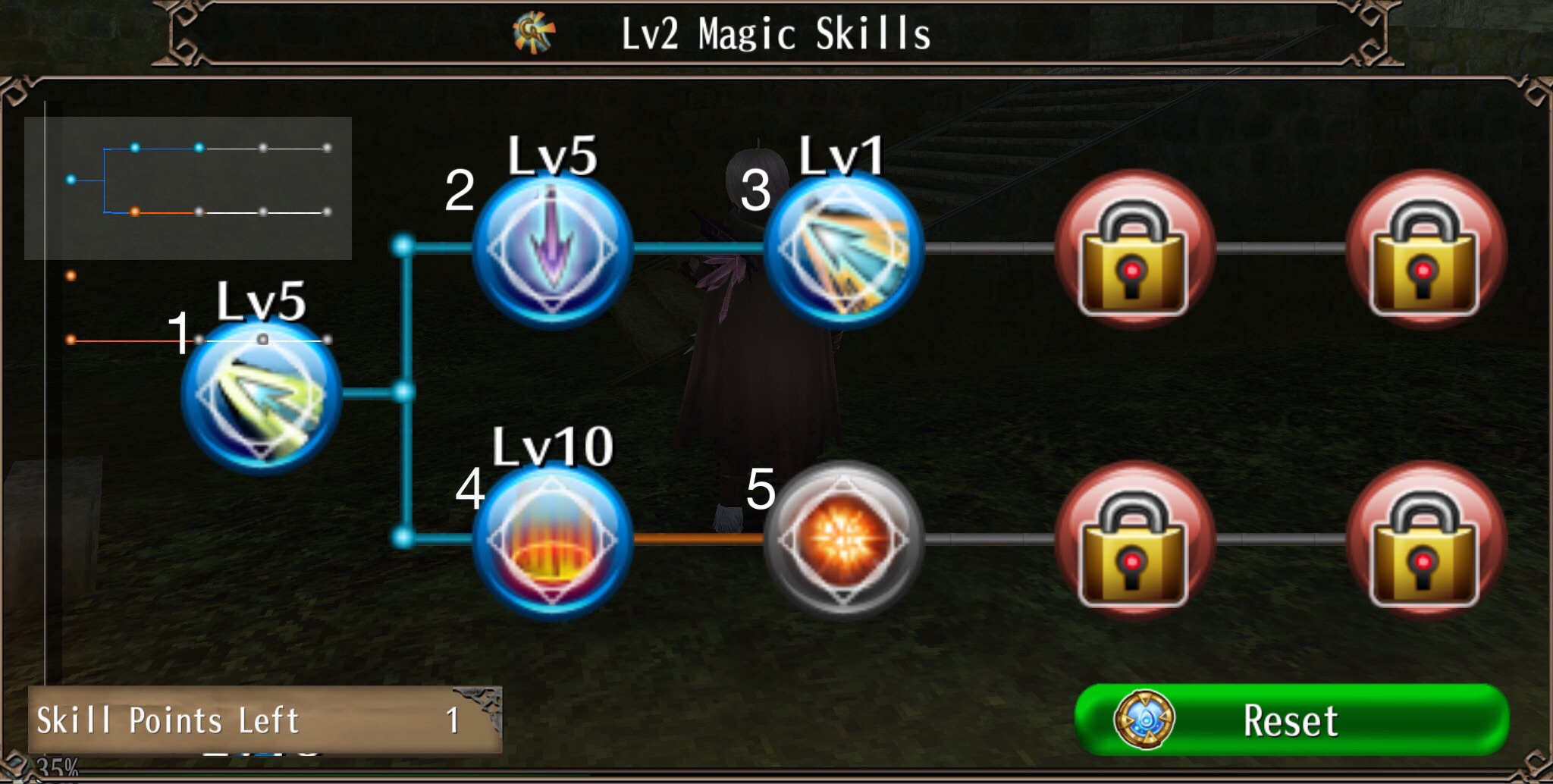 mage skills by level