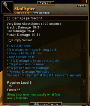 Skullspire