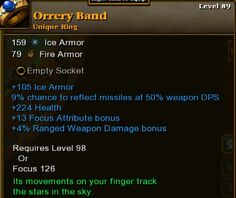 Orrery Band