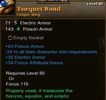 Turquet Band