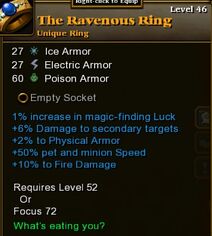 Ravenous Ring