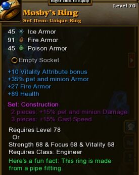 Mosbys Ring