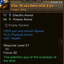 The Watchweald Eye