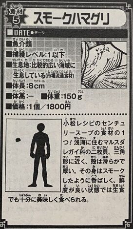 Smoked Clam Toriko Wiki Fandom Smoked Clam Toriko Wiki Fandom