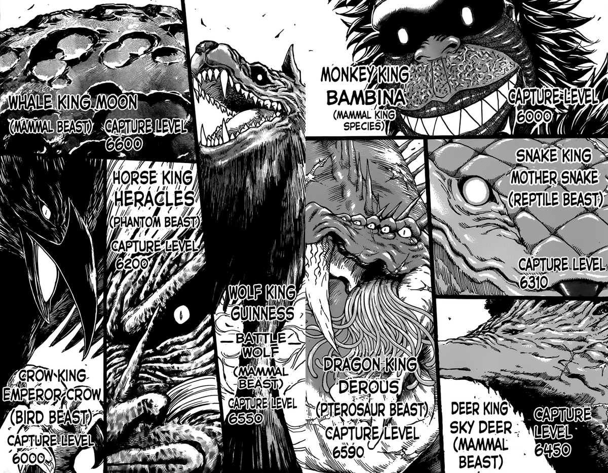 Delinquent Omega Belongs To The King Eight Kings | Toriko Wiki | Fandom