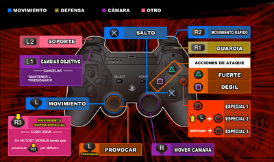 JSVV Controles PS3