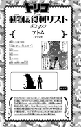 ATOM's data in Volume 41
