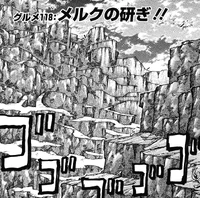 Heavy Hole's surface.