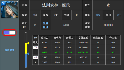 維基使用教學 Tower Of Saviors 維基 Fandom 維基使用教學 Tower Of Saviors 維基 Fandom