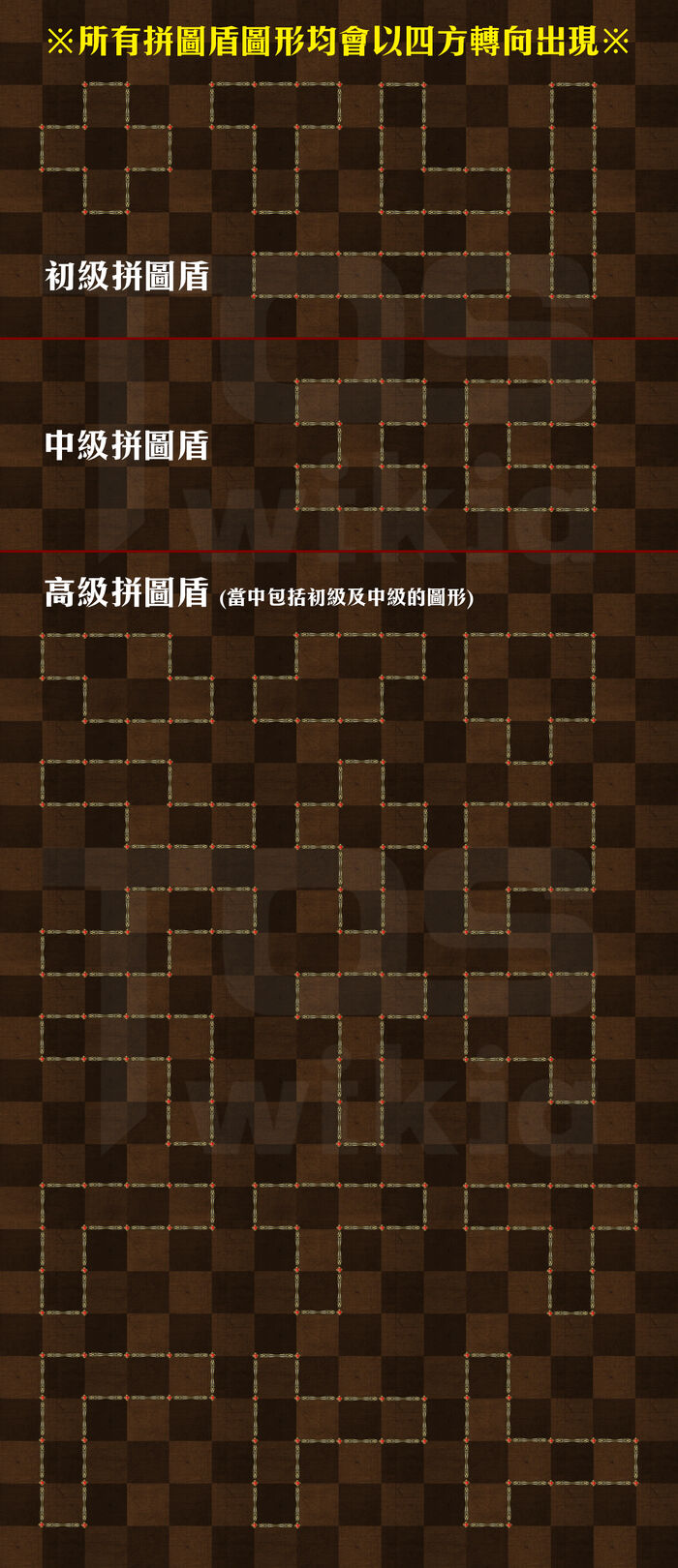 拼圖盾 Tower Of Saviors 維基 Fandom 拼圖盾 Tower Of Saviors 維基 Fandom