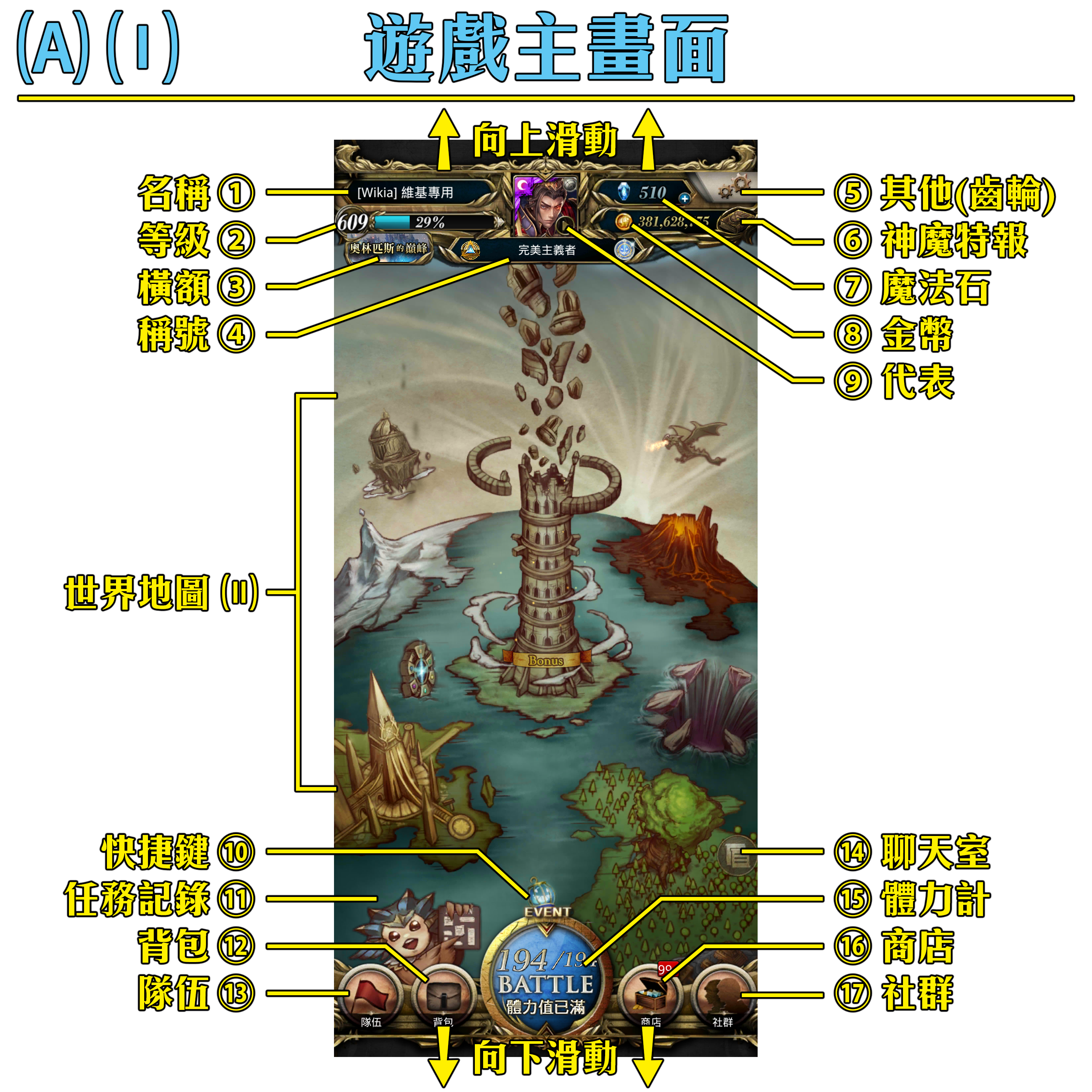 介面及功能詳解 Tower Of Saviors 維基 Fandom