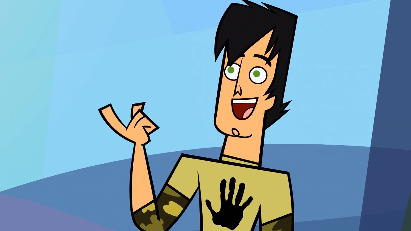 All Total Drama contestants ranked - Rate Your Music