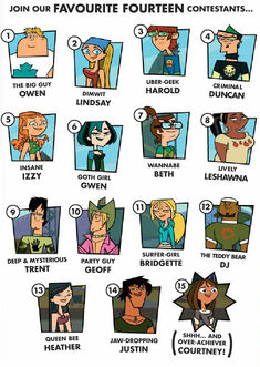 Total Drama World Tour characters Flashcards