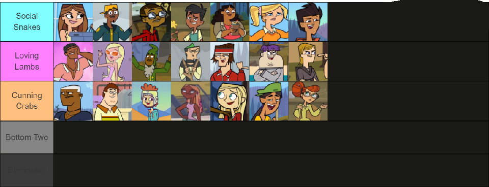 Create a Make a total drama elimination season 5 Tier List - TierMaker