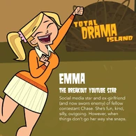 Emma's label and description.