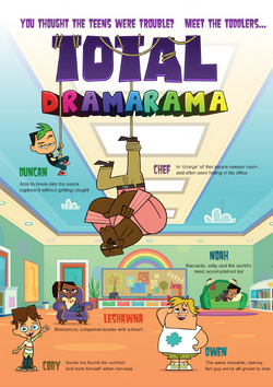 Total DramaRama - Cast, Ages, Trivia