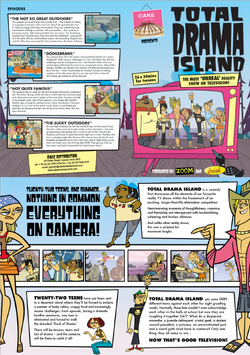 All girls in Total Drama - Comic Studio