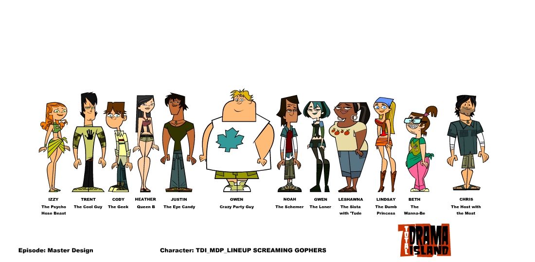 Make sure to check our wiki for all the details on Total Drama. 