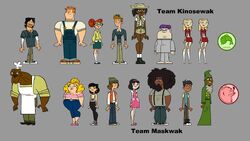 Total Drama All-Stars and Pahkitew Island - Wikipedia