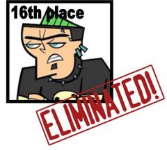 User blog:The100HG/Total Drama My Way, Total Drama Wiki