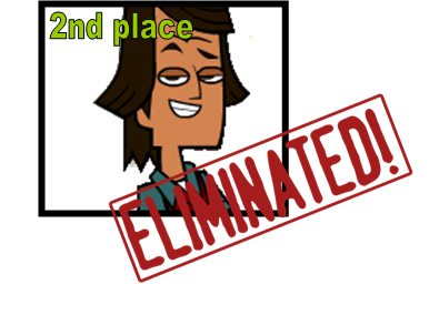 User blog:The100HG/Total Drama My Way, Total Drama Wiki