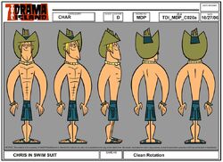 User blog:TotalDramaTV/Avatar Creator, Total Drama Wiki