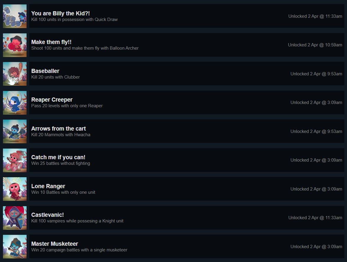 Wild Hearts: All Trophies & Achievements List 