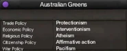 Australian Greens views.png (140 KB) Party views