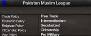 PML conservative views
