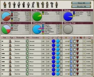 Demographics of Iraq 1836.png (532 KB) Population in 1836